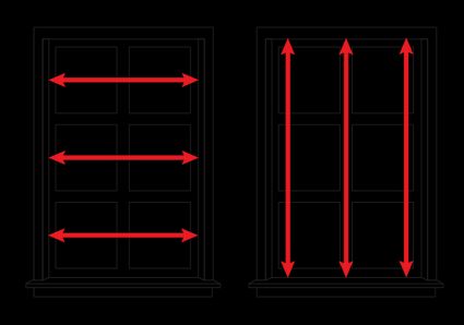 How to measure your window for blinds