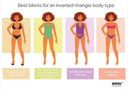 Best Swimsuits by Body Type, 2024 Guide