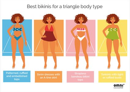 Different Bra Types in Swimsuits to Suit Different Body Types