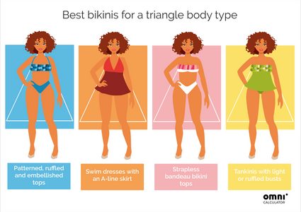 Bikini calculator - triangle