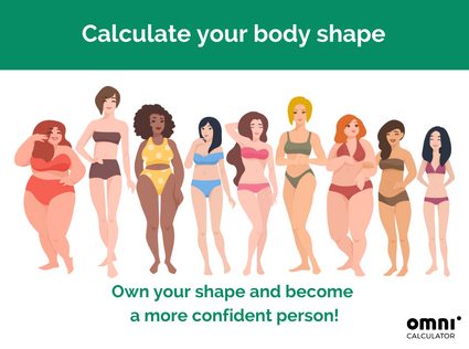 Picture of many persons with different body shapes.