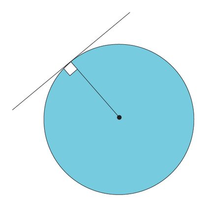 A line tangent to a circle.