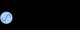 Lowpass Pi-match circuit topology.