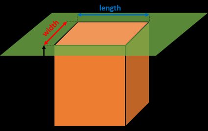 A hole of a rectangular cuboid shape.