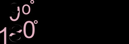 Complementary and supplementary angles