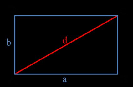 Jak znaleźć pole prostokąta — prostokąt ABCD o bokach a i b oraz przekątnej d.