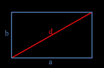 How to find area of a rectangle - rectangle ABCD with sides a and b and diagonal d