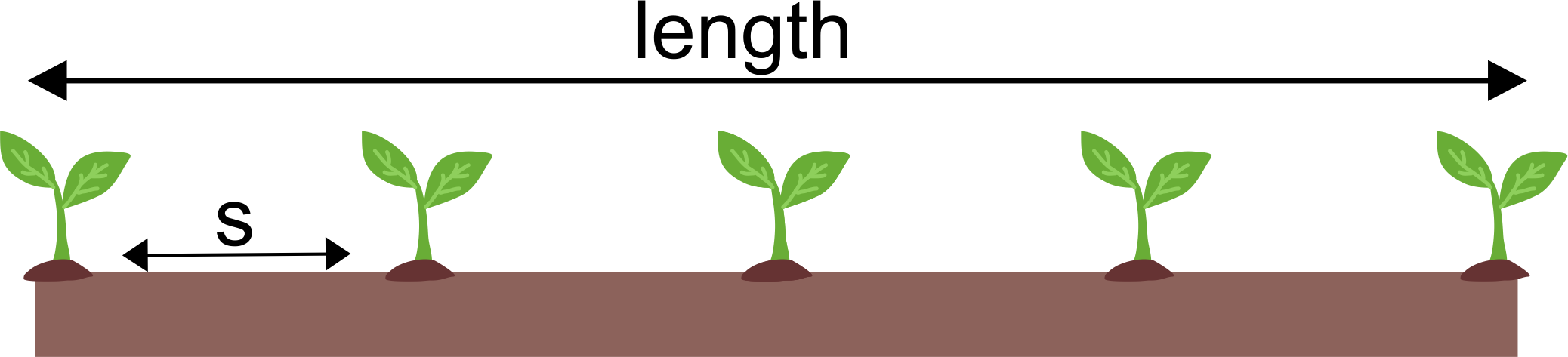 Documento COSAVE y anexos, image size:2076x473