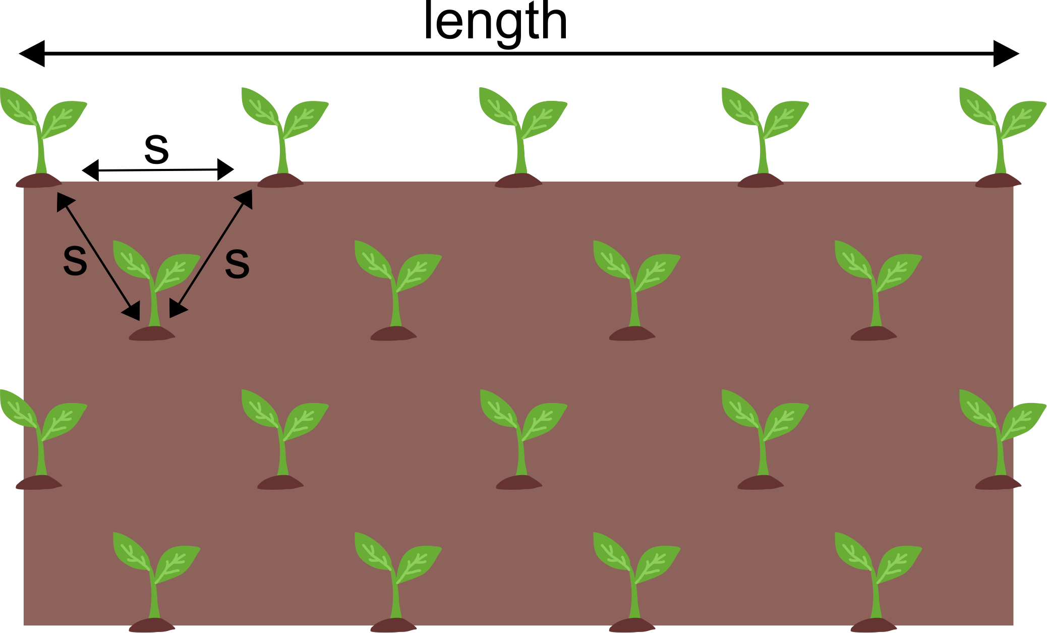 Calculadora de distancia entre plantas, image size:2076x1255