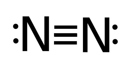 nitrogen - Lewis structure