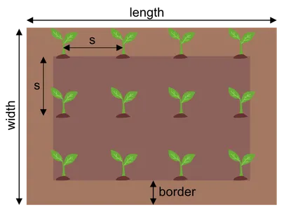 Grade de plantas quadrada.