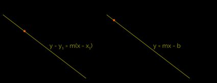 point-slope form and slope-intercept form of a straight line equation