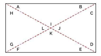 Rectangle with the angles created when the diagonals are drawn.