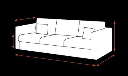 Understanding sofa dimensions.