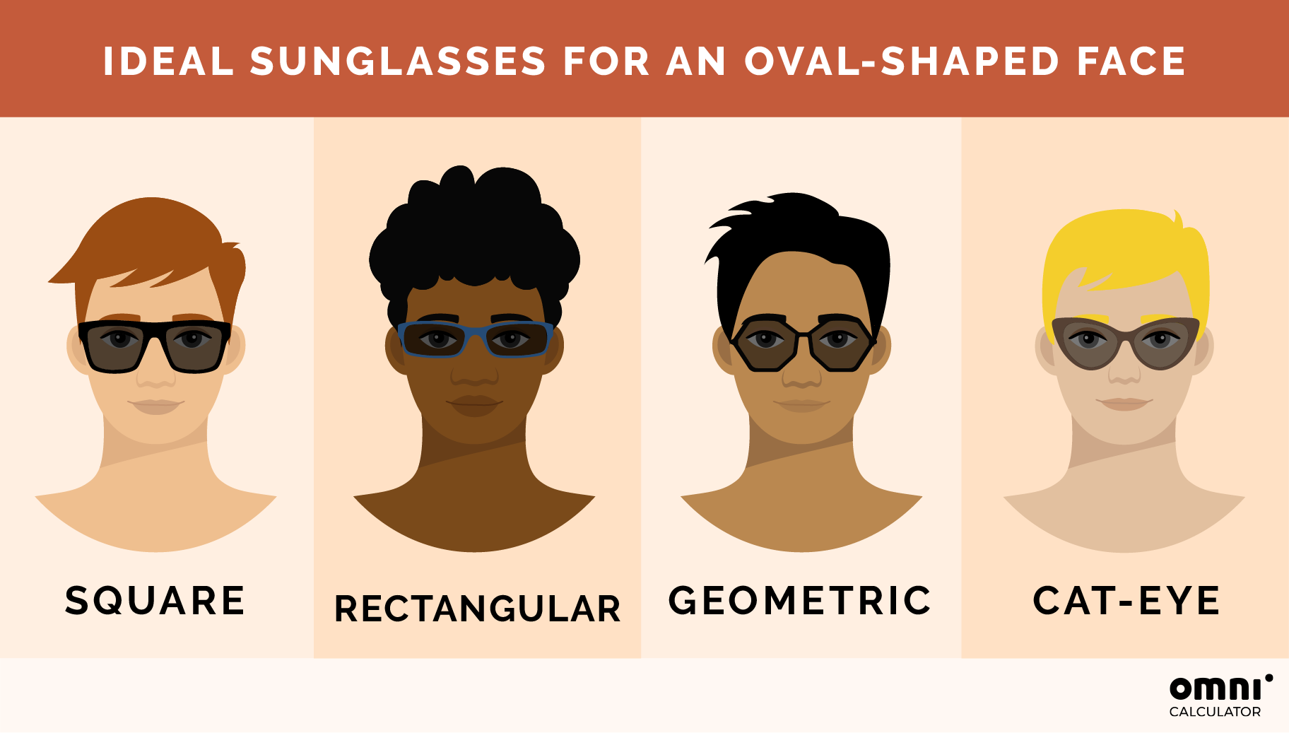 Sunglasses Size Calculator