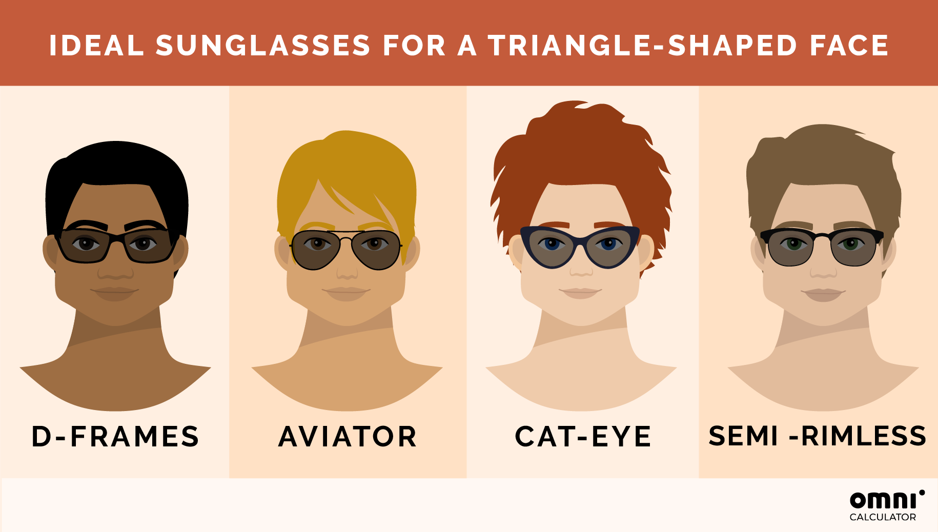 Sunglasses Size Calculator