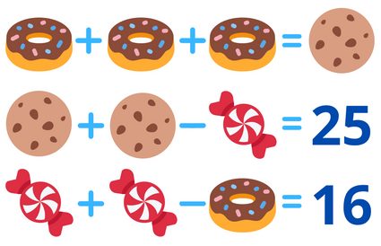 A system of equations with sweets as variables