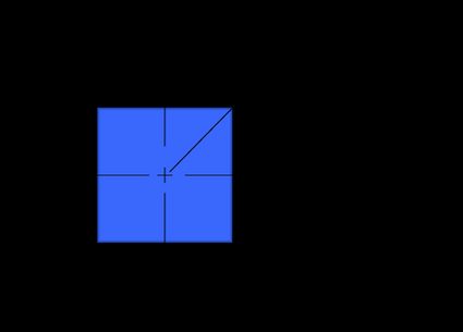 Maximum permissible error in a square tolerance zone.