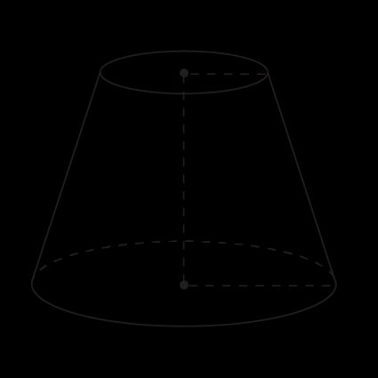 Image of a truncated cone with height, slant height, and radii marked.