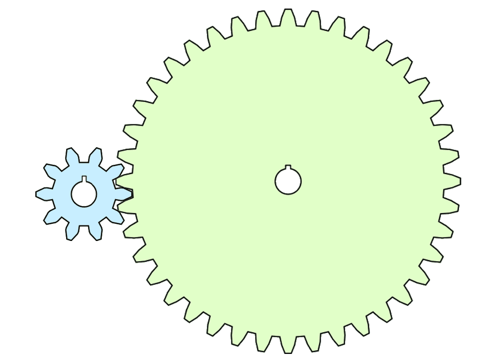 Gear Ratio Calculator