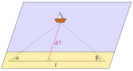 Mesure de la distance par rapport à une droite.