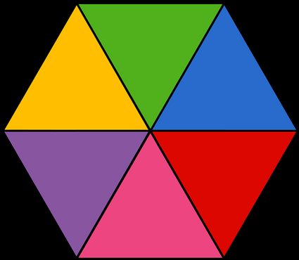 Regelmäßiges Sechseck, das in sechs gleichseitige Dreiecke aufgeteilt ist.