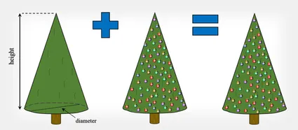 Visualisation of strand and baubles on a Christmas tree.