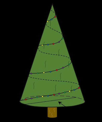 How to decorate a Christmas tree - a picture explaining the use of the Christmas tree calculator.