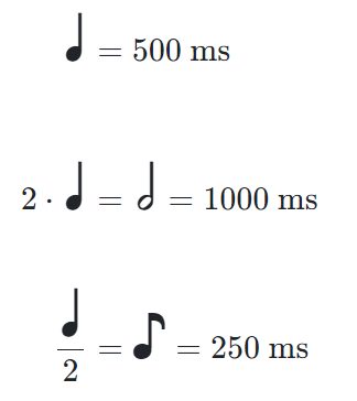 Duration of the half, quarter, and eighth notes in 120 bpm 4/4.