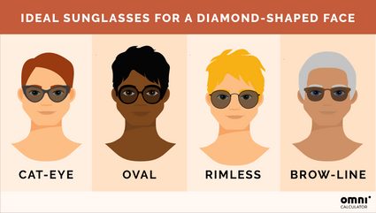 Face shape: diamond