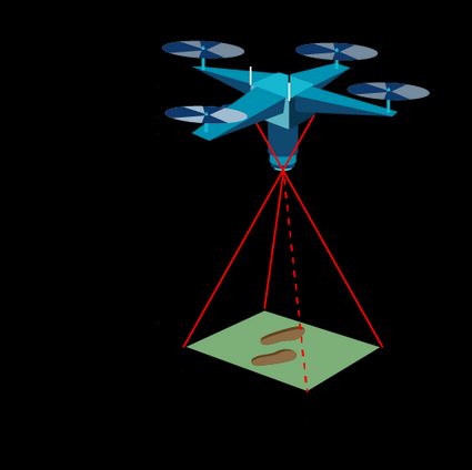 A drone flying and denoting the ground sample distance