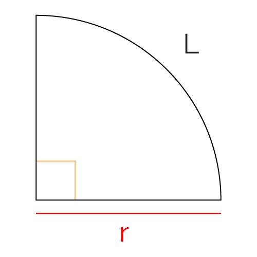 Quarter circle with radius and arc length marked.