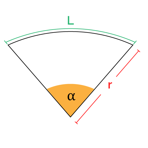 circle sector