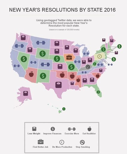 New Year's resolutions by state