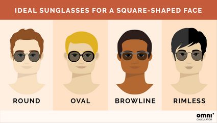 Face shape: square