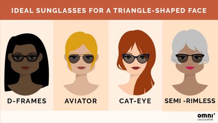 Face shape: triangle