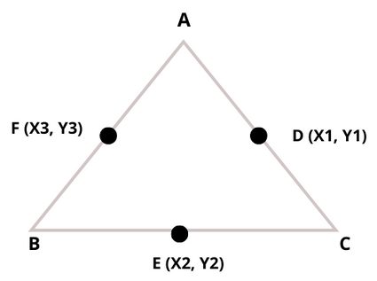 Triangle with vertices and coordinates.