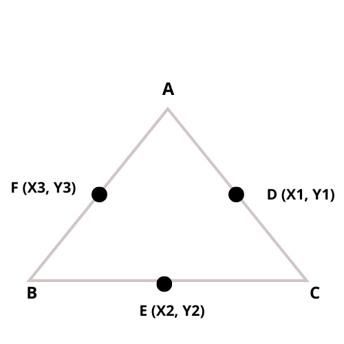 Triangle vertices calculator.