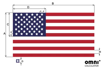 The US flag and it's proportions.