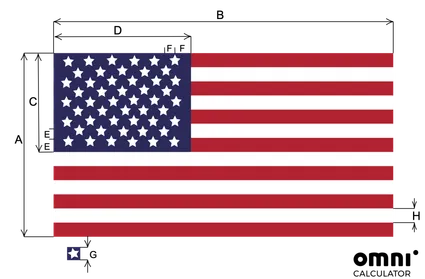 The US flag and it's proportions.