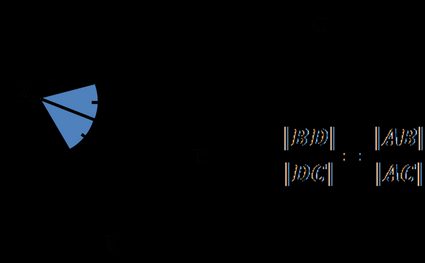 Angle bisector theorem illustration