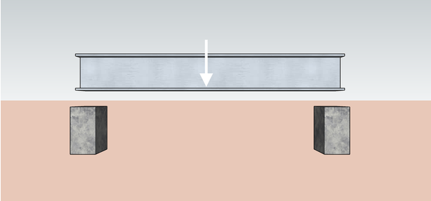 Animation of a beam load pushing forces on two columns an vice versa.