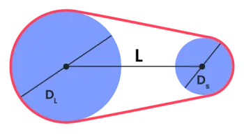 Scheme of a two-pulley system joined by a belt.