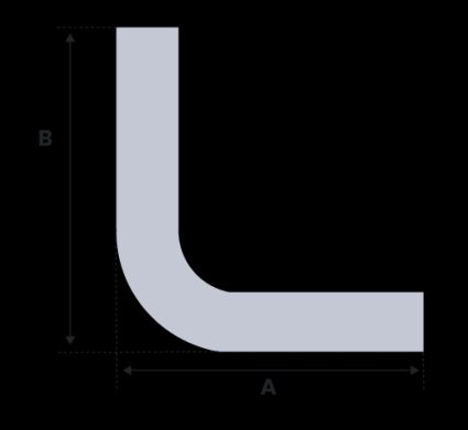 Sheet metal being bent, with references to the flanges' length.