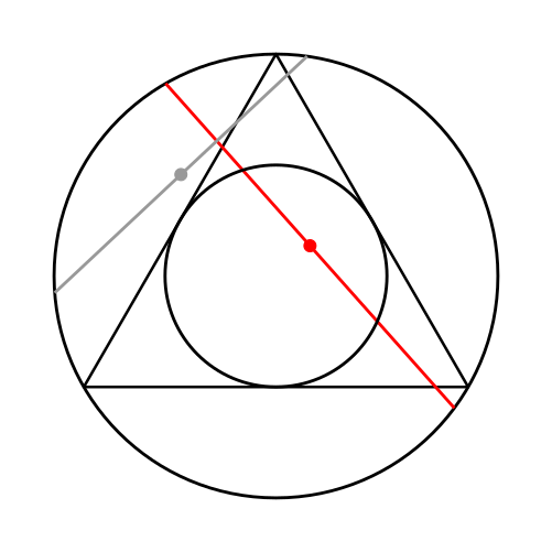 Two chords in an circle compared to the lenght of the side of the inscribed triangle