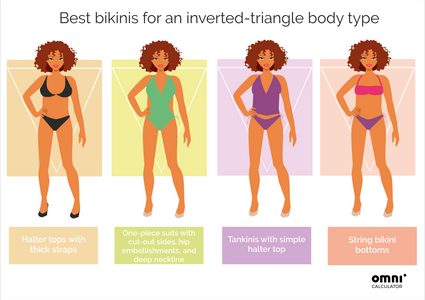 Bikini calculator - inverted triangle