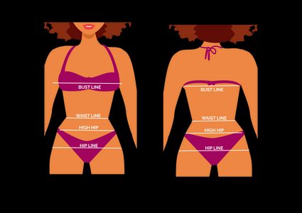 Ways to wear your bikini based on your body shape and personalities - Jini  Designs
