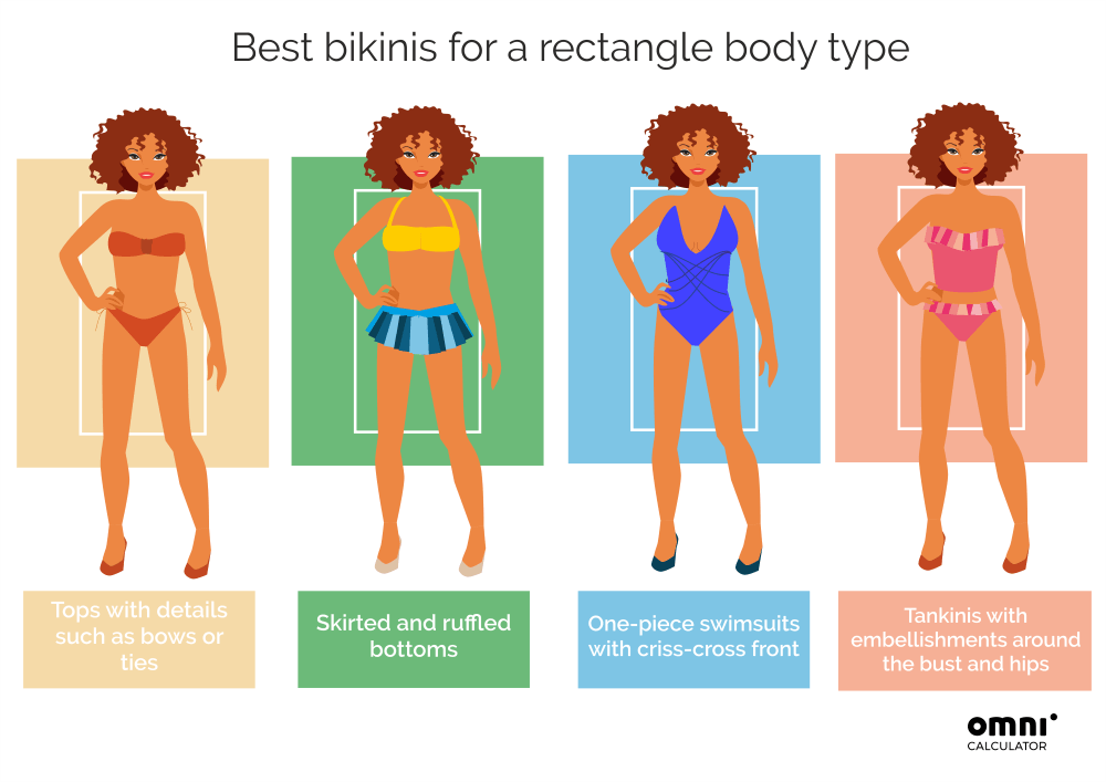 Bikini Calculator | Pick the Perfect Bikini