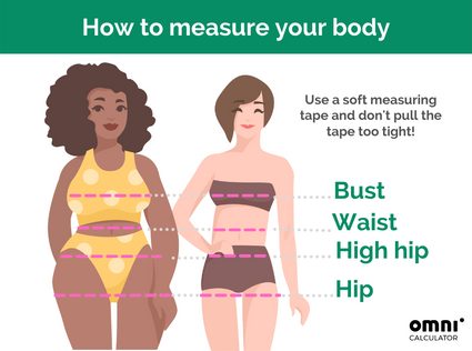 How do you define the perfect hourglass body? Shape, Measurements