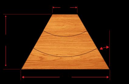 Illustration of a bowl segment showing its inner length, outer length, thickness, inner and outer fudge factor, and cutting angle.